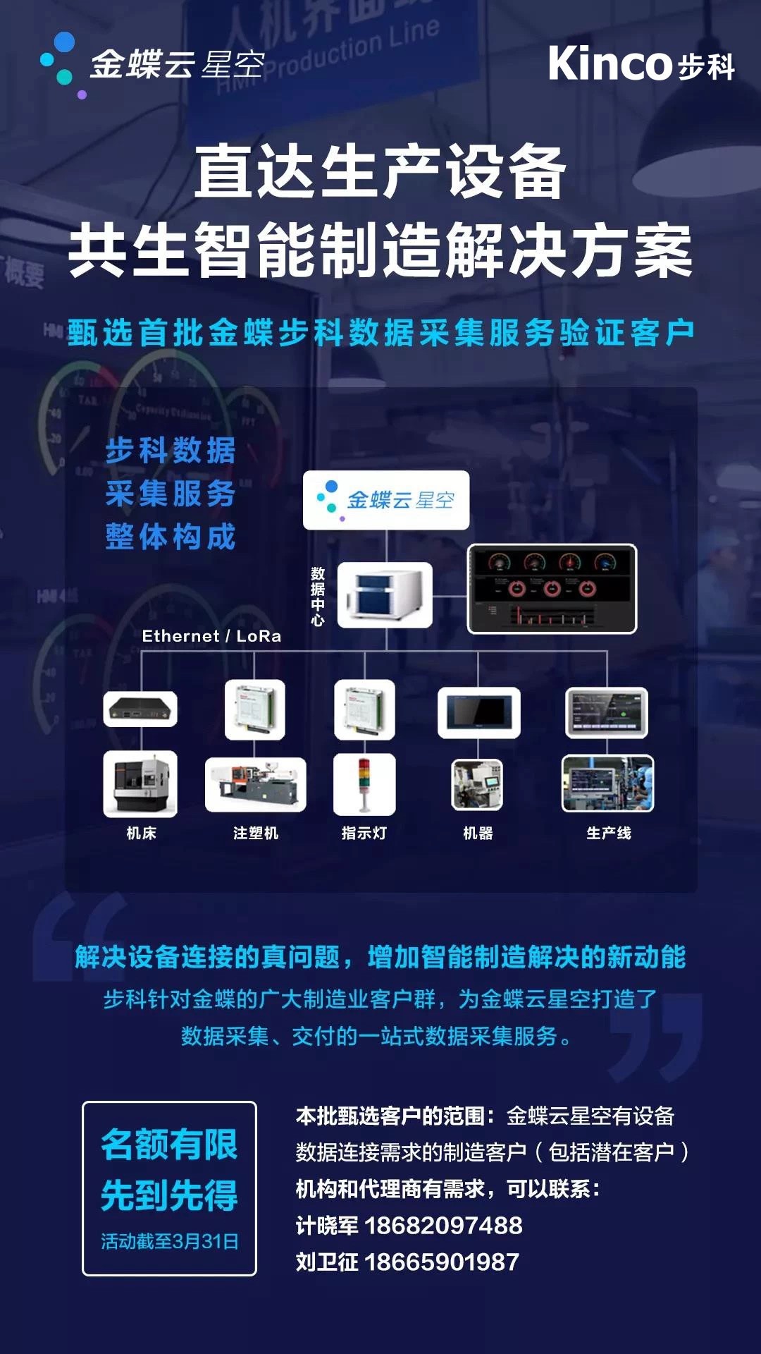 赢博在线(中国)唯一官方网站x金蝶|“三步搞定数据采集”服务，解决制造企业向智能制造数字化转型的难题