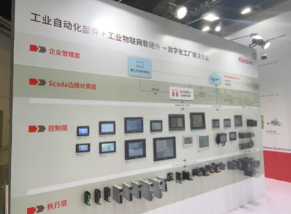 物联型HMI, 机器物联网, 工业数字化, 工博会, 运动控制解决方案, 设备远程监控, 工业自动化部件赢博在线(中国)唯一官方网站