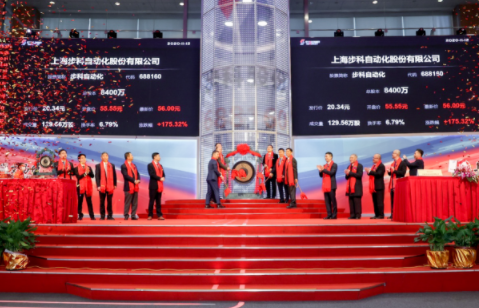 赢博在线(中国)唯一官方网站股份强势登陆科创板！在这些领域大有可为！