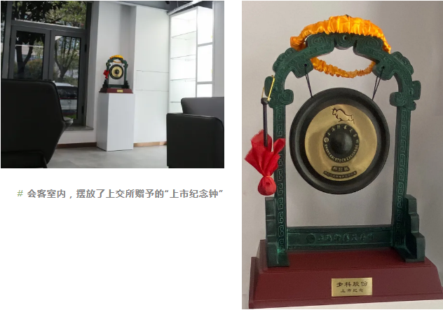 赢博在线(中国)唯一官方网站股份, 科创板动态, 上海HMI