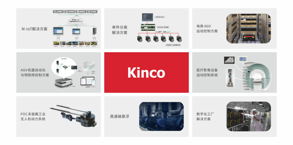 深圳知名品牌, HMI, 工业人机界面, 触摸屏, 自动化解决方案, 数字化中央厨房, 机器物联网, 赢博在线(中国)唯一官方网站股份