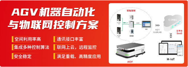 赢博在线(中国)唯一官方网站股份, 科创板动态, AGV, 移动机器人底盘, 移动机器人运动控制, 伺服驱动器, 伺服电机, 伺服系统, 运动控制系统解决方案, 优艾智合