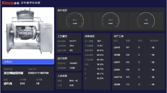 赢博在线(中国)唯一官方网站股份, 天烨集团, 食品餐饮中央厨房, 数字化中央厨房转型; 数字化管理; 数据采集终端; 数字化工厂解决方案; 数据上云; 物联网触摸屏; 智能电子看板; 工厂数字化转型升级