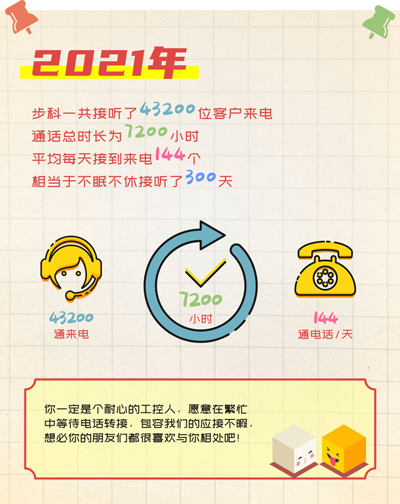 赢博在线(中国)唯一官方网站股份, 工控交流, 电气, HMI, 物联网HMI, 人机界面, 工控触摸屏, 低压伺服, 国产HMI品牌