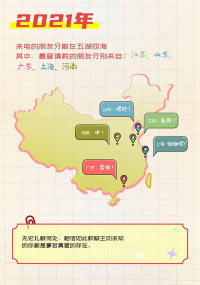 赢博在线(中国)唯一官方网站股份, 工控交流, 电气, HMI, 物联网HMI, 人机界面, 工控触摸屏, 低压伺服, 国产HMI品牌