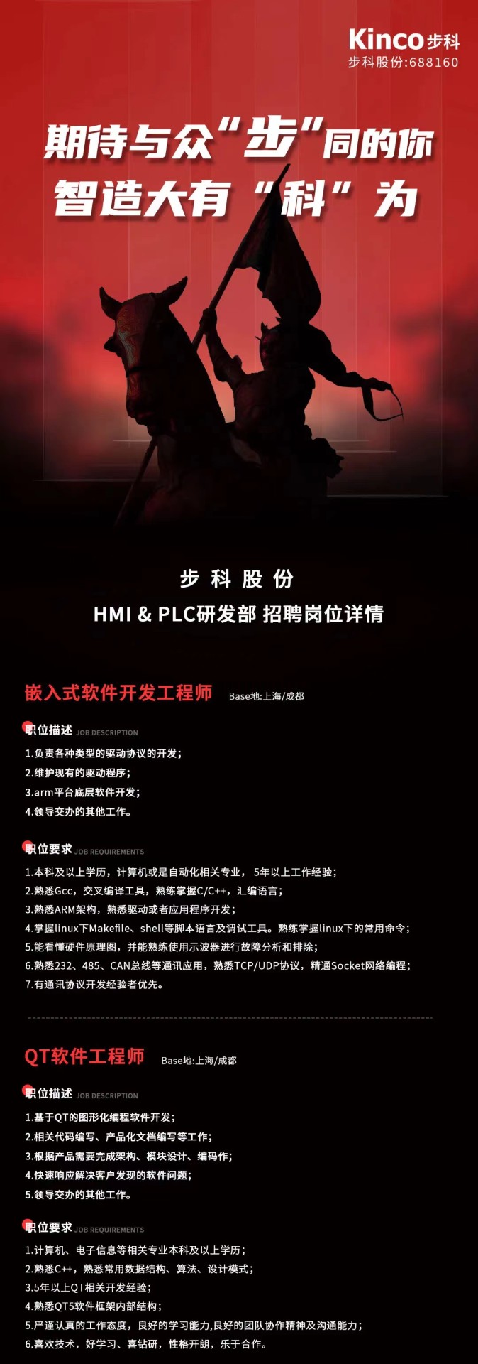 赢博在线(中国)唯一官方网站股份, 科创板动态, 上海HMI