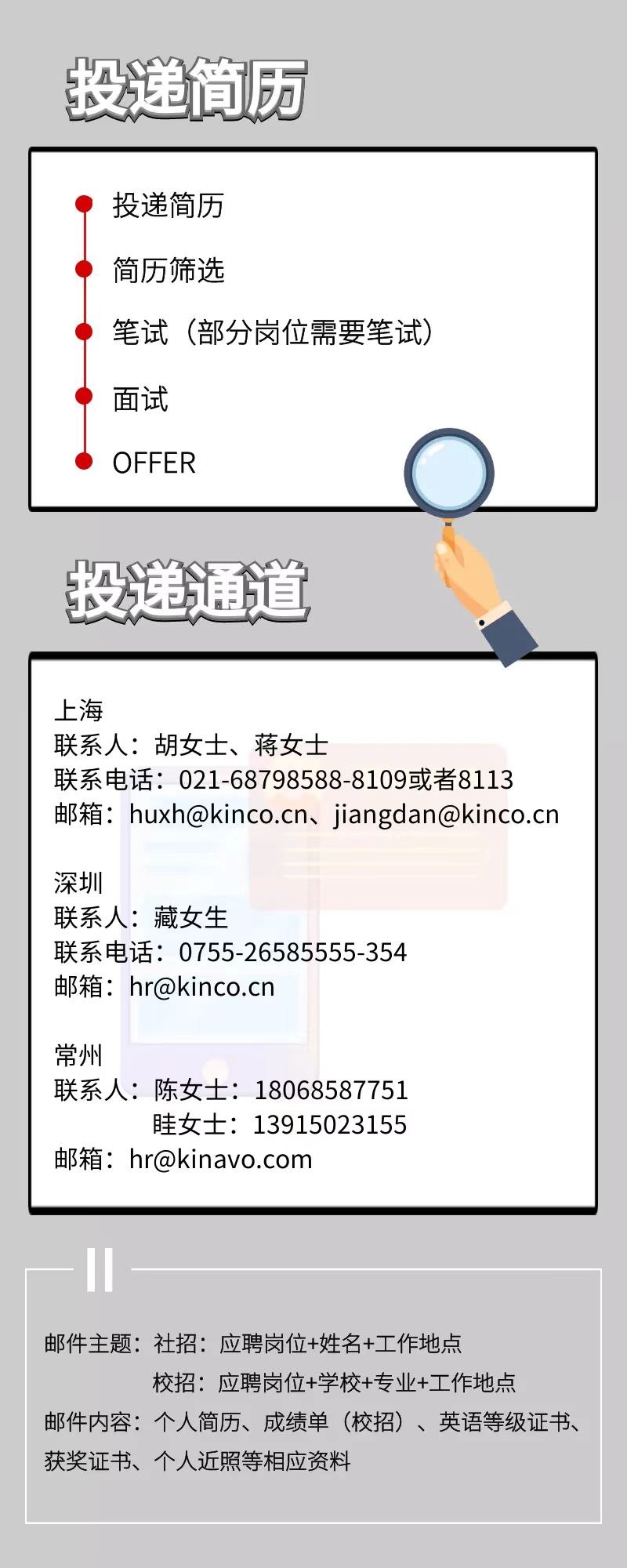 赢博在线(中国)唯一官方网站股份, 科创板动态, 上海HMI