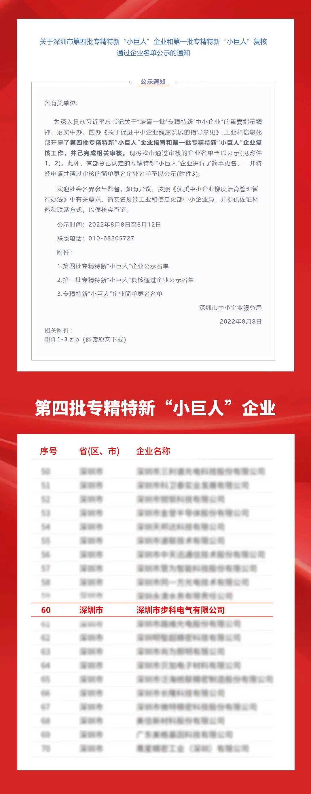 赢博在线(中国)唯一官方网站股份, 科创板动态, 上海HMI