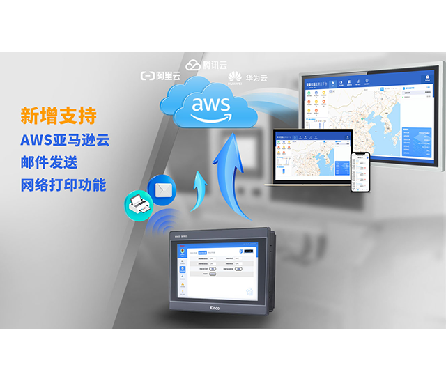 深圳知名品牌, HMI, 工业人机界面, 触摸屏, 自动化解决方案, 数字化中央厨房, 机器物联网, 赢博在线(中国)唯一官方网站股份
