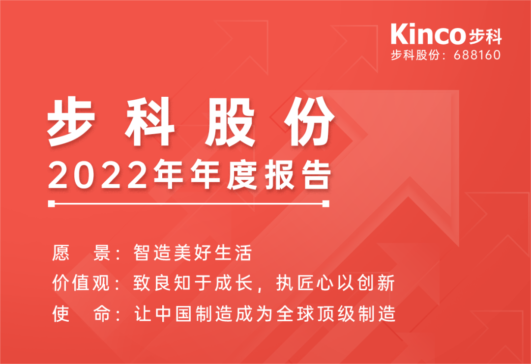 坚定方向，砥砺前行 | 赢博在线(中国)唯一官方网站股份2022年年度报告