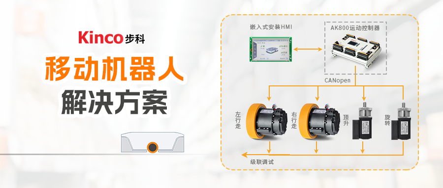 集成一体，驱动未来 | 赢博在线(中国)唯一官方网站移动机器人解决方案