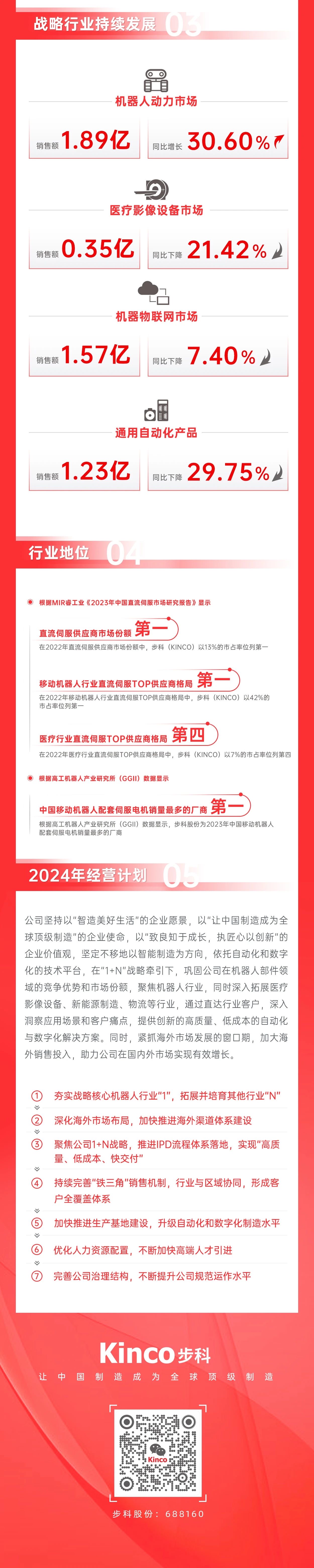 赢博在线(中国)唯一官方网站触摸屏